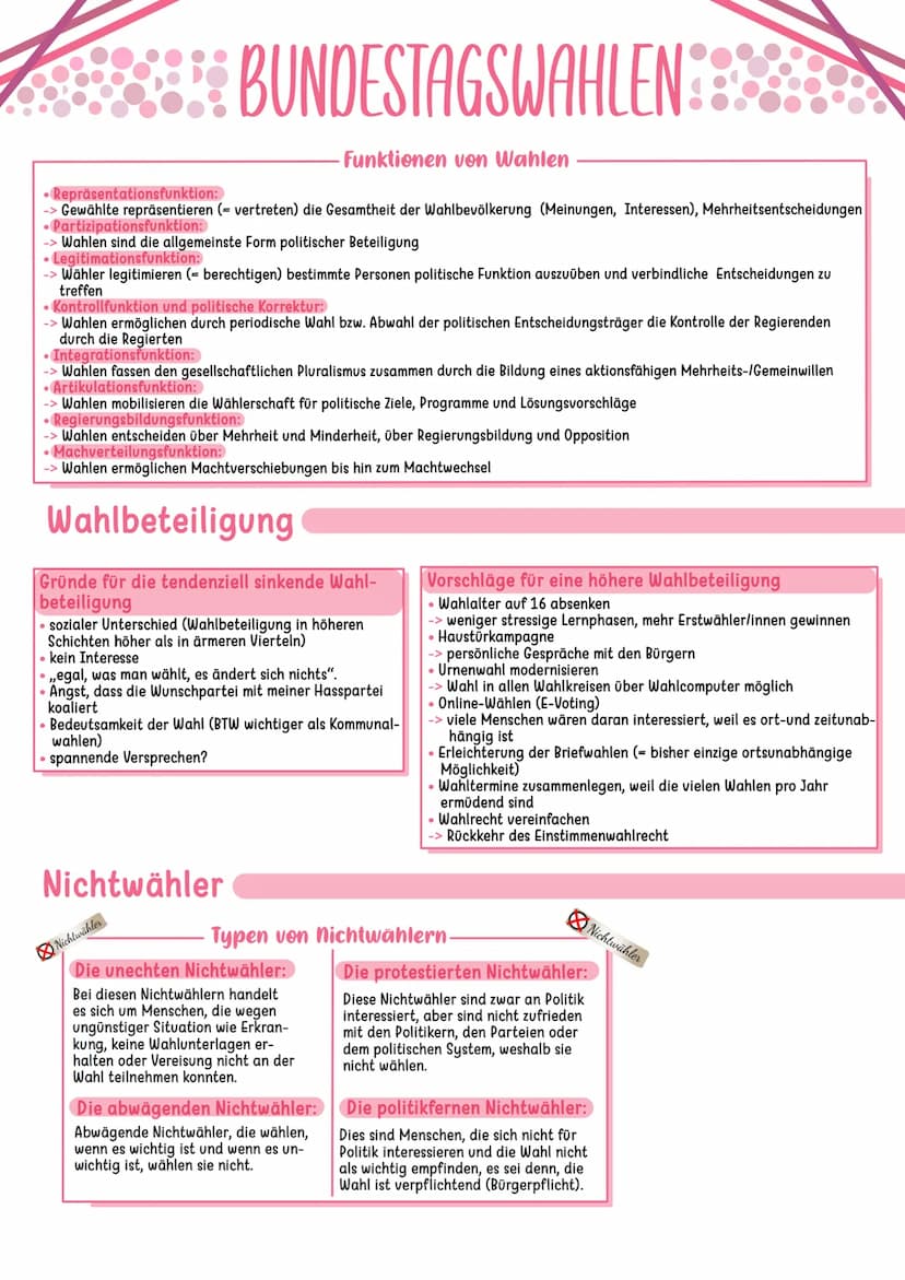 -Bedeutung von Wahlen-
• Privileg (im Vergleich zu anderen Ländern)
Mitgestaltung des Landes (Demokratie)
• Entscheidung und Einfluss
BUNDES