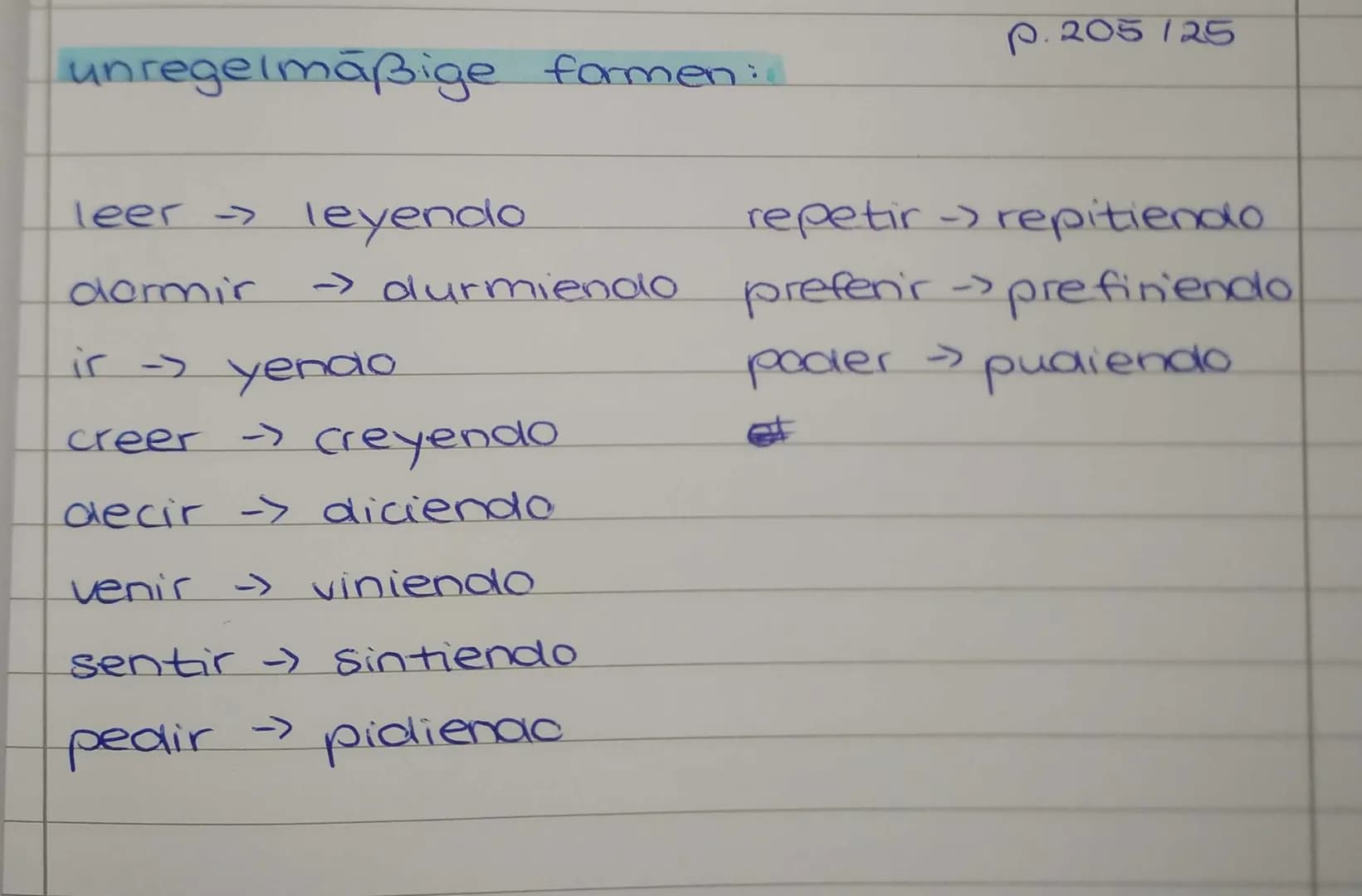 unregelmäßige formen:
leer → leyendo
dormir
ir - yendo
creer → creyendo
decir -> diciendo
venir
-> viniendo
→ durmiendo
sentir -> sintiendo
