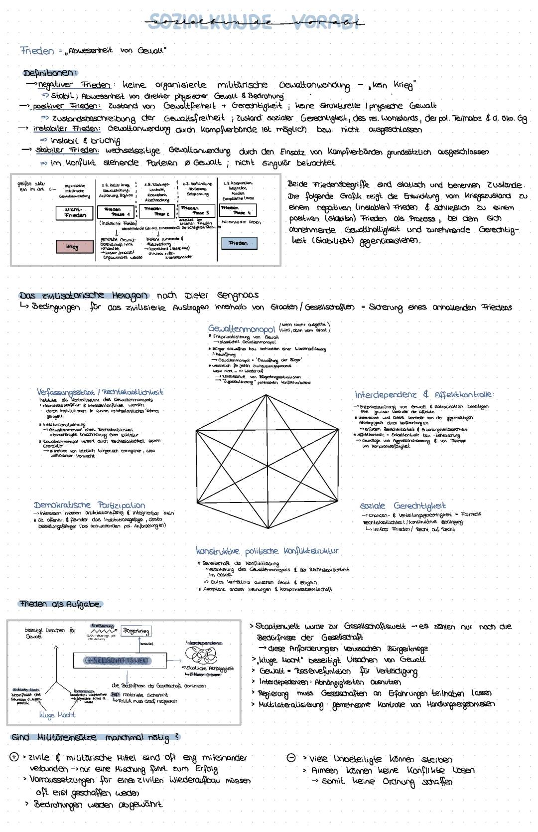 Politisches System Deutschland einfach erklärt für Kinder und Schüler – PDF & Unterrichtsmaterial