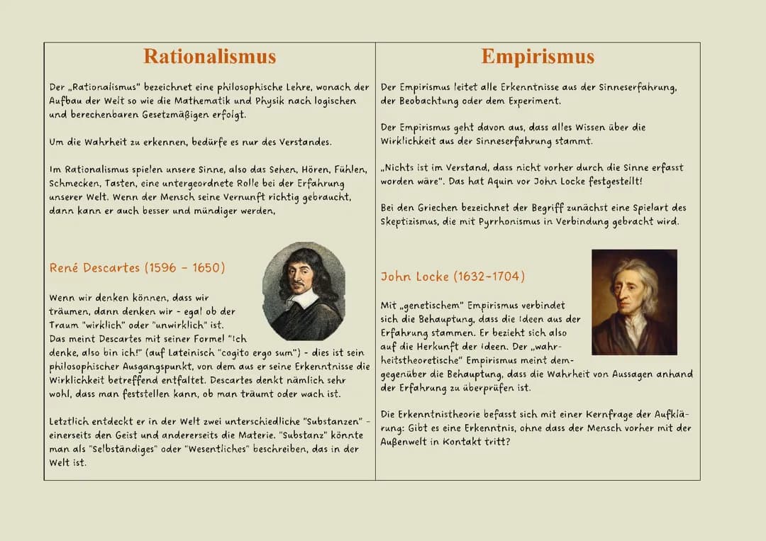 Rationalismus und Empirismus 