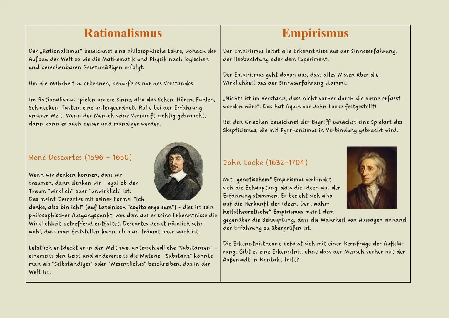 Rationalismus
Der Rationalismus" bezeichnet eine philosophische Lehre, wonach der
Aufbau der Welt so wie die Mathematik und Physik nach logi