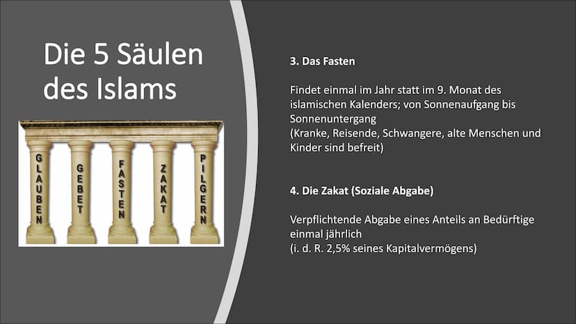 C
Der Islam Gliederung
Allgemeines
Entstehung des Islams
• Gott im Islam
• 5 Säulen des Islams
●
●
●
Koran
Moschee
• Kaaba
• Gemeinsamkeiten