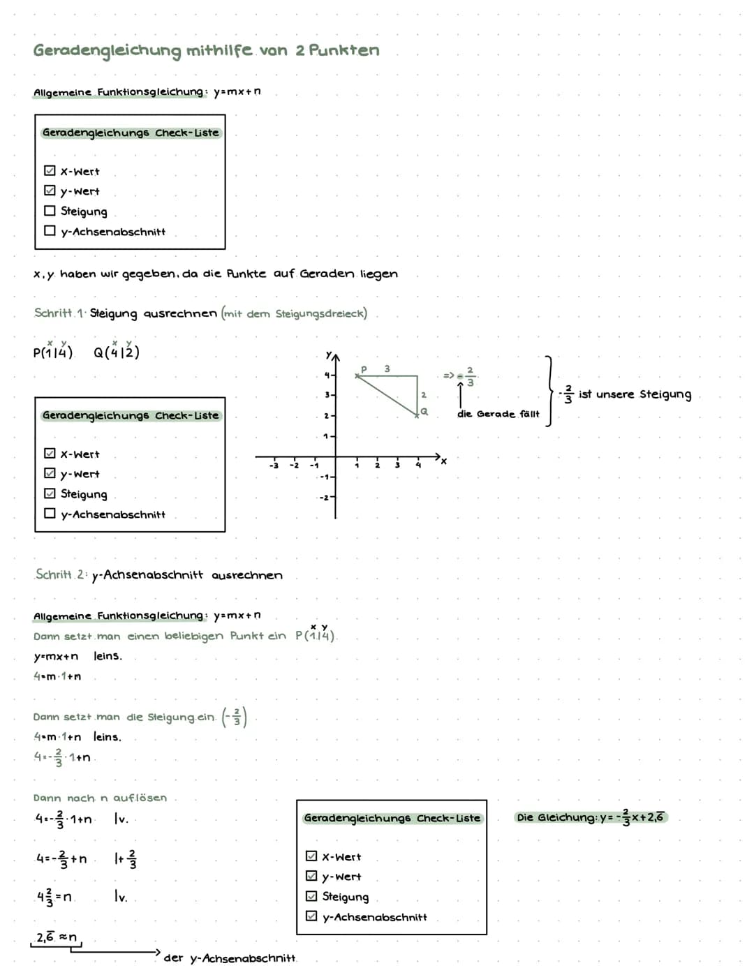 LernzetteLineare Funktion und Gleichungen
Gerade zu einer Gleichung zeichnen
Geradengleichung anhand des Graphen bestimmen
Geradengleichung 