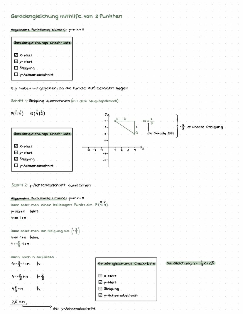 LernzetteLineare Funktion und Gleichungen
Gerade zu einer Gleichung zeichnen
Geradengleichung anhand des Graphen bestimmen
Geradengleichung 