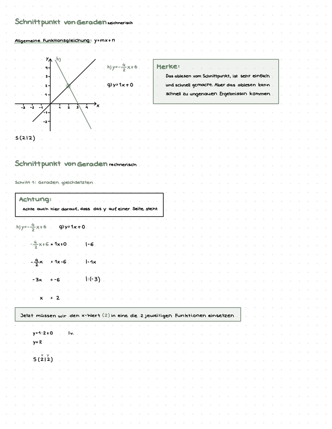LernzetteLineare Funktion und Gleichungen
Gerade zu einer Gleichung zeichnen
Geradengleichung anhand des Graphen bestimmen
Geradengleichung 