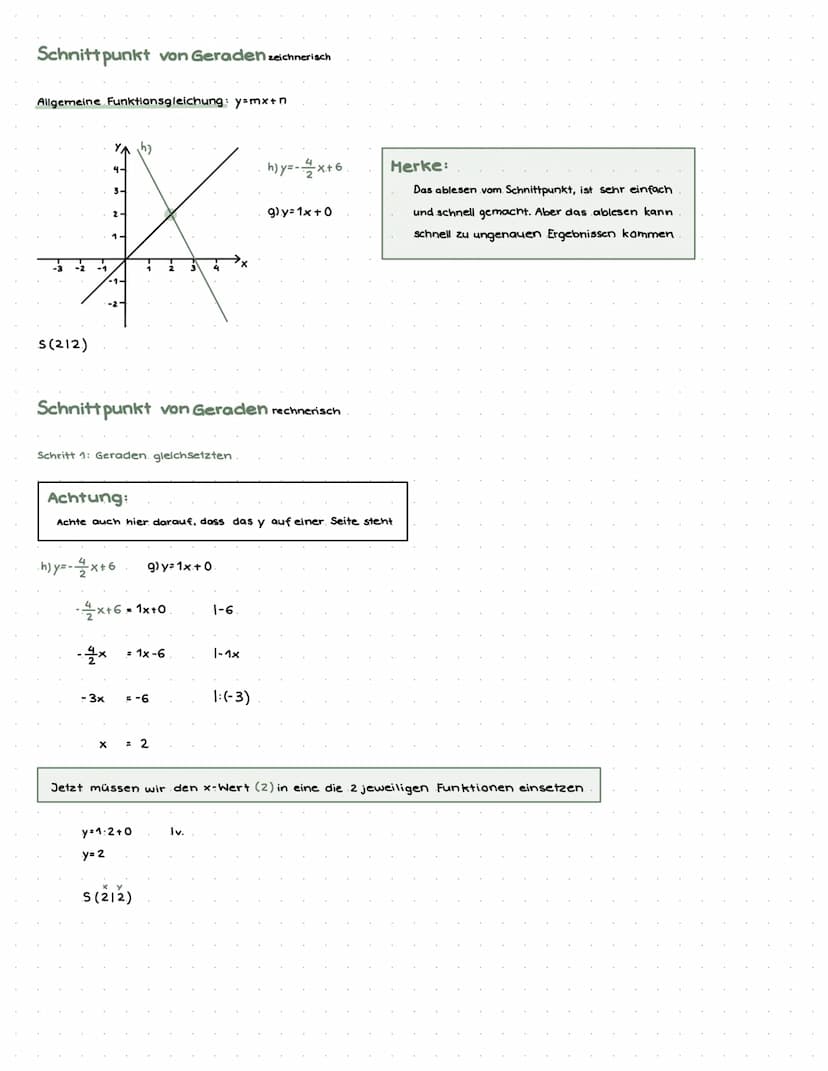 LernzetteLineare Funktion und Gleichungen
Gerade zu einer Gleichung zeichnen
Geradengleichung anhand des Graphen bestimmen
Geradengleichung 