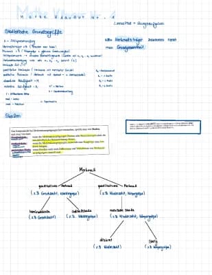 Know Statistik thumbnail
