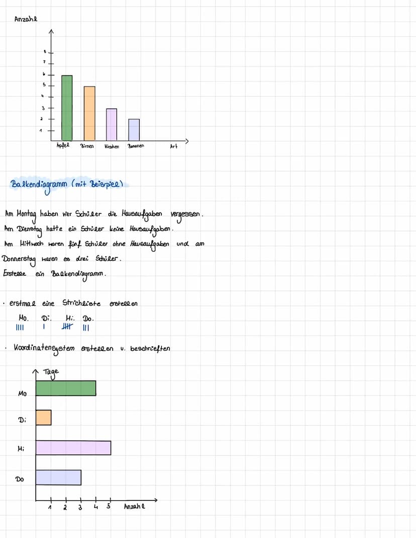 Mathe Keavour N
Statistische Grundbegriffe
n = Stichproben umfang
Merkmalsträger z.B (Personen oder Autos)
Merkmal z. B ( Körpergröße o. gef
