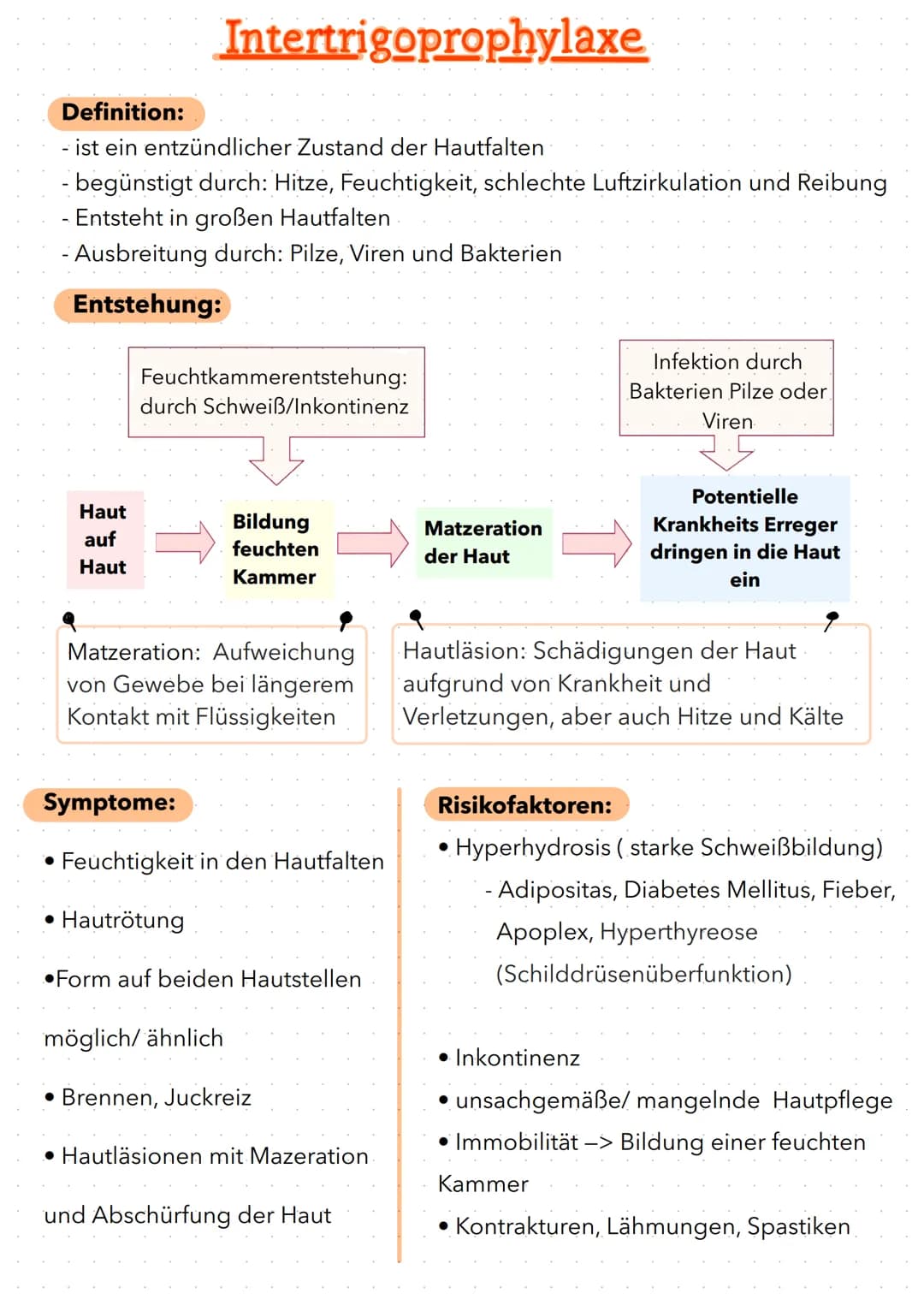
<h2 id="definition">Definition:</h2>
<p>Intertrigoprophylaxe ist ein entzündlicher Zustand der Hautfalten, der begünstigt wird durch Hitze,
