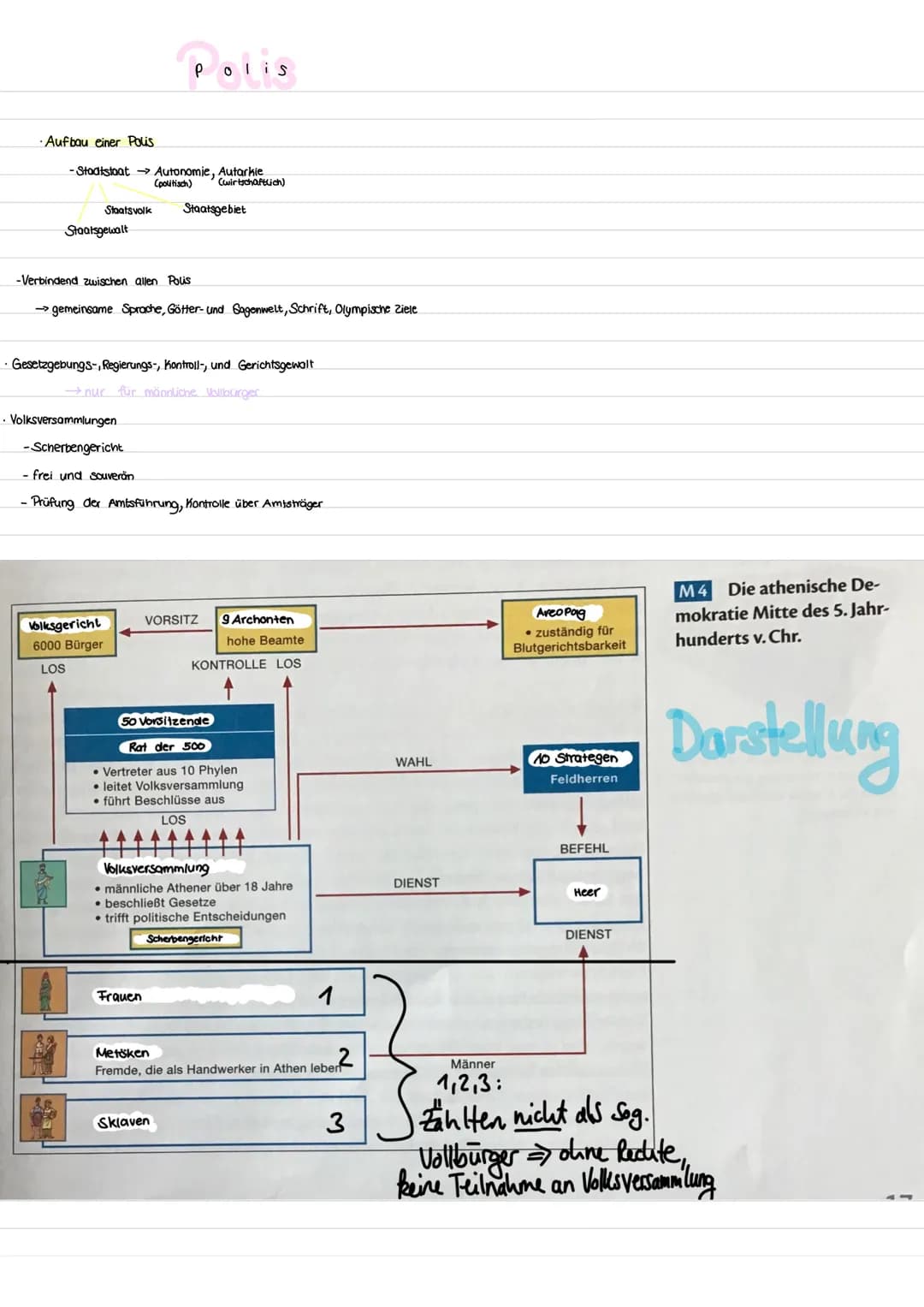 • Bevölkerungswachstum und dessen Folgen war der ursprüngliche Auslöser der Auswanderung
Landknappheit
-Verlauf der Auswanderung.
Kapazitäte