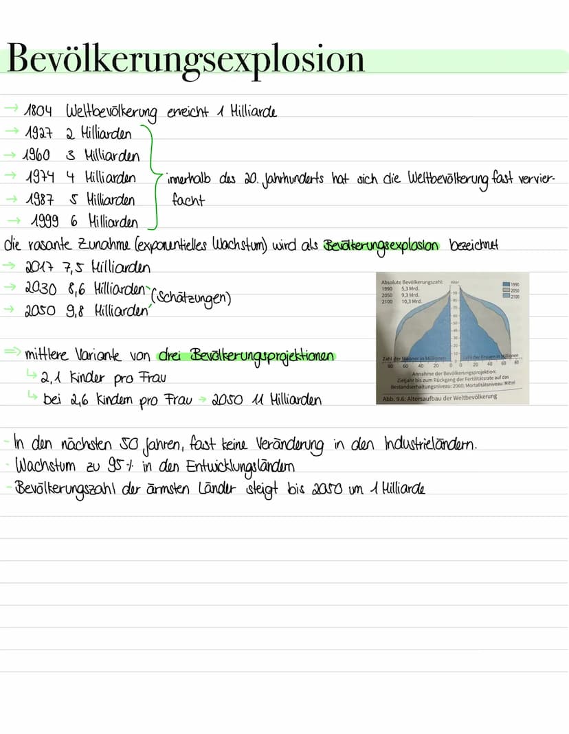 Entwicklungsländer Entwicklungsländer kurz erklärt
Es gibt keine einheitliche Definition!
aber gemeinsame Merkmale:
1 eine schlechte Versorg