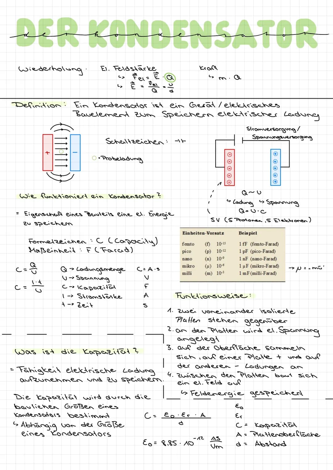 DER KONDENSATOR
wiederholung.
=
El. Feldstärke
Fel=
دیا
را
C=3
C =
Definition: Ein Kondensator ist ein Gerät / elektrisches
E
Schaltzeichen: