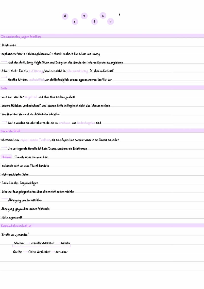 Zusammenfassung der Teile
Erster Teil
Erzählte Zeit
Jahreszeit Briefe
Frühling 1774 4.5.-27.5.
Sommer 1771 19.6-26.7.
erste
Suizid-
gedanken