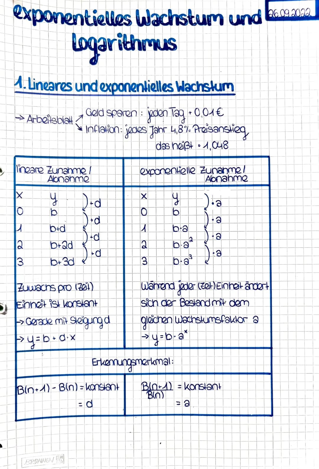 exponentielles Wachstum und 26
Logarithmus
1. Lineares und exponentielles Wachstum
Geld sparen: jeden Tag + 0.01 €
Inflation: jedes Jahr 4,8