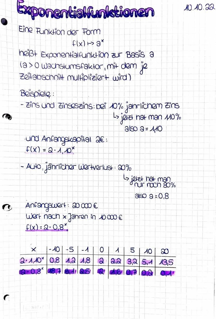 exponentielles Wachstum und 26
Logarithmus
1. Lineares und exponentielles Wachstum
Geld sparen: jeden Tag + 0.01 €
Inflation: jedes Jahr 4,8