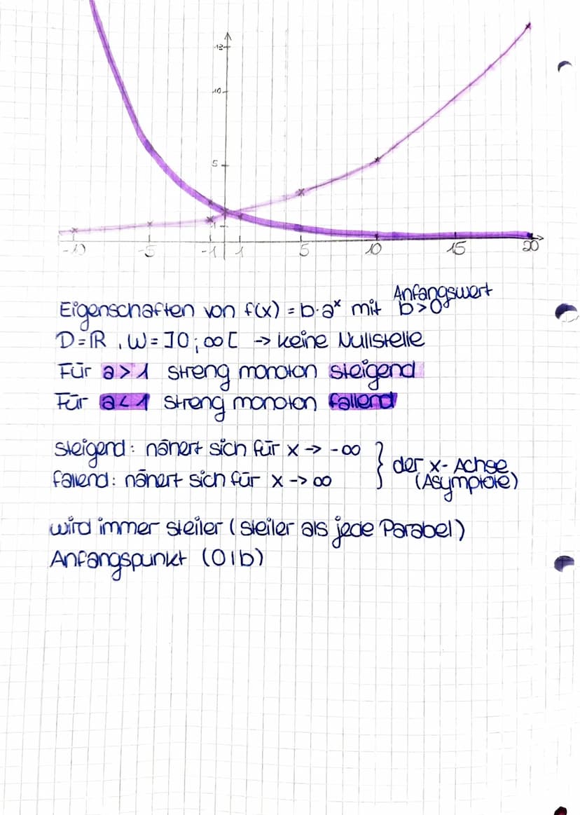 exponentielles Wachstum und 26
Logarithmus
1. Lineares und exponentielles Wachstum
Geld sparen: jeden Tag + 0.01 €
Inflation: jedes Jahr 4,8