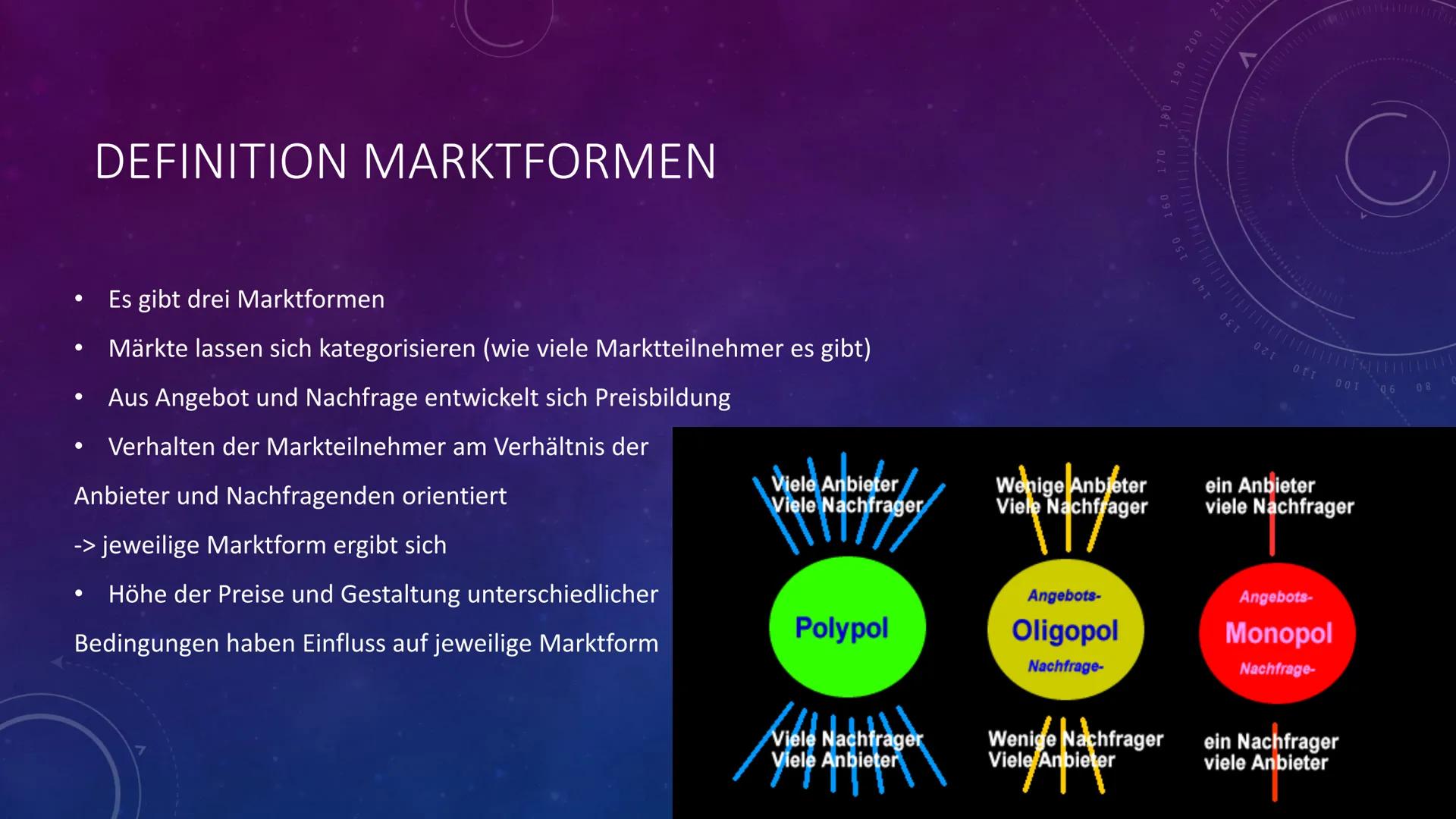 40
C
170 180
1.60
150
200
MARKTFORMEN
210
220
VWL
230
0hz
250
092 INHALTSVERZEICHNIS
●
●
●
Definition Marktformen
Polypol
Oligopol
Monopol
Z