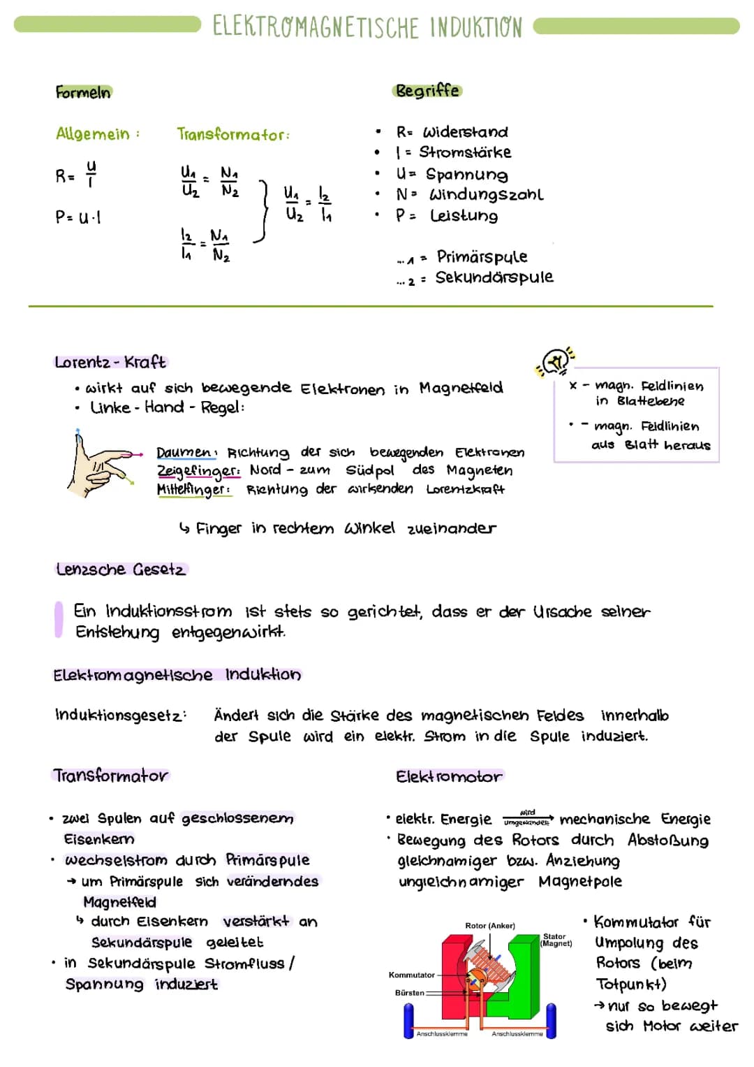 Elektromagnetische Induktion und Transformator 