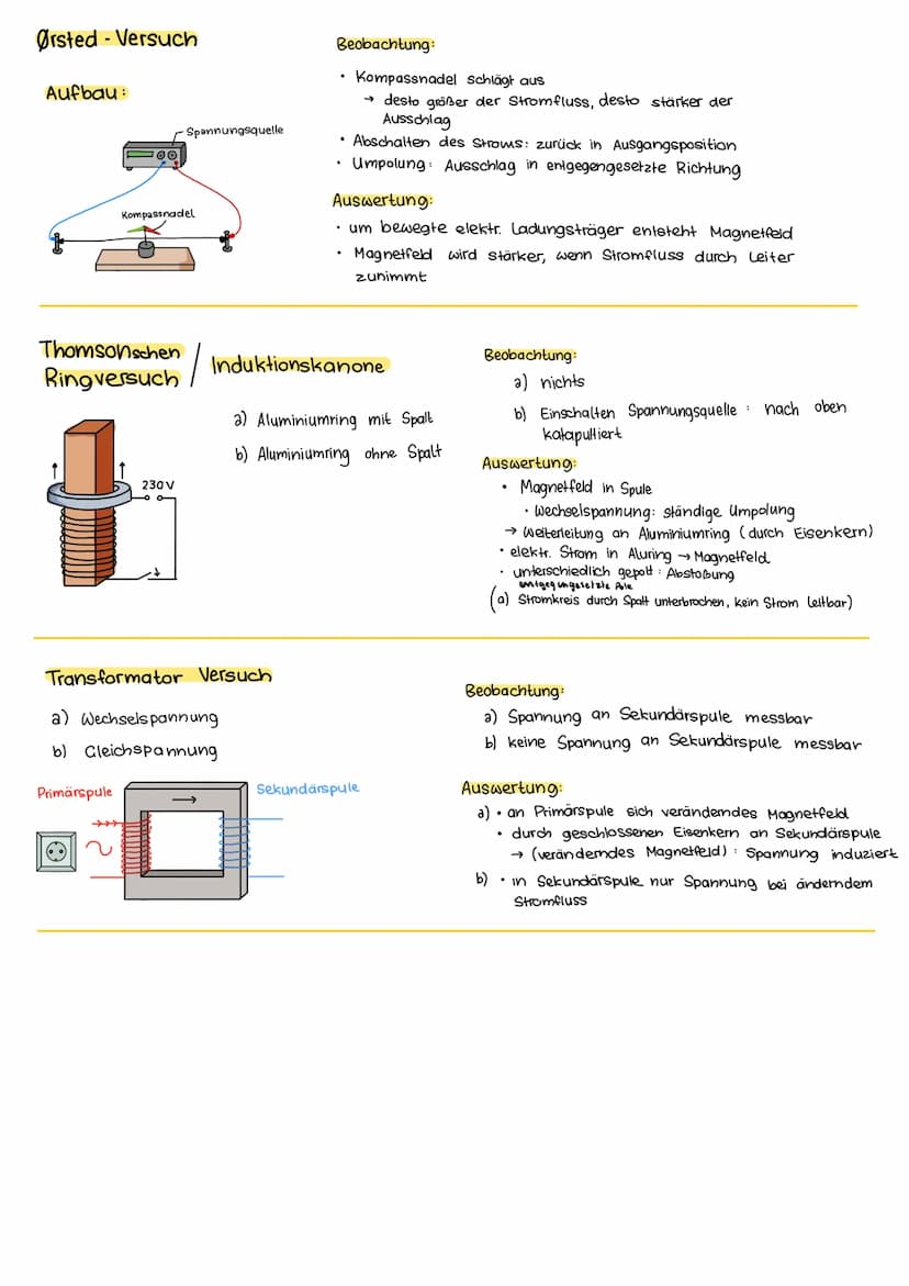 Formeln
Allgemein:
31-
R= 4
P= U·I
.
Transformator:
U₁
ELEKTROMAGNETISCHE INDUKTION
Lenzsche Gesetz
Transformator
N₁
N₂2
12 N₁
1₁ N₂
3133
}
