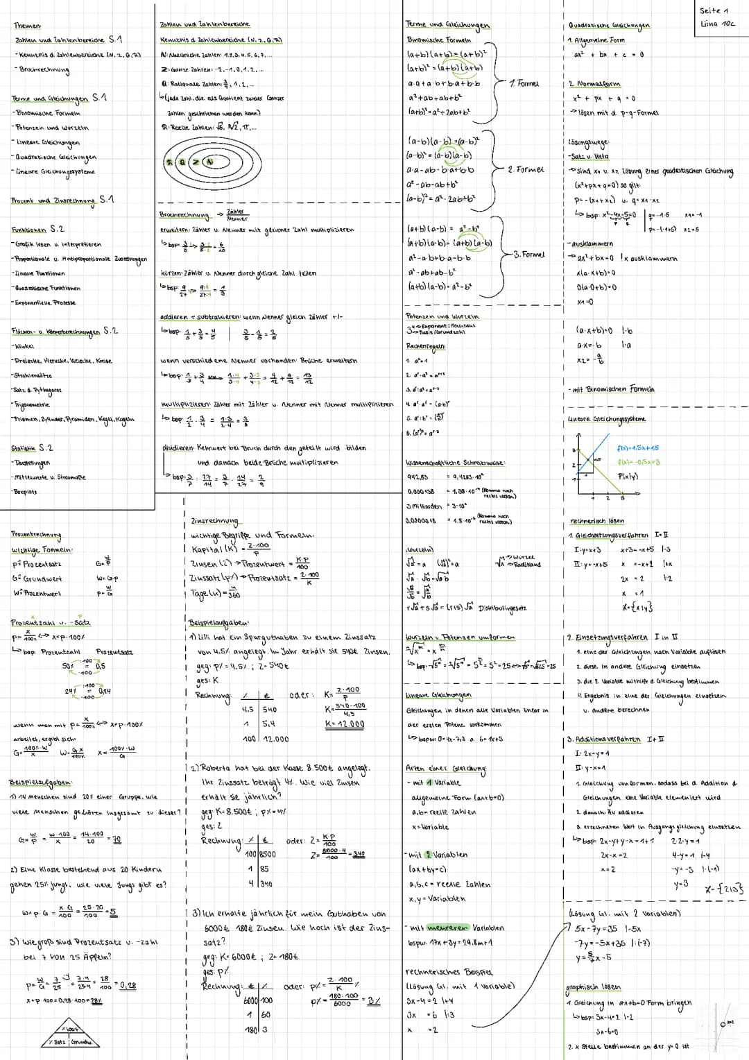 MSA Vorbereitung: Deutsch und Mathe Aufgaben, Lösungen und Themen