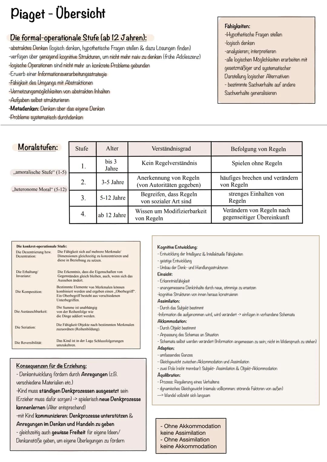 Piaget - Übersicht
Die sensomotorische Stufe (0-2 Jahre):
1. Phase (1. Lebensmonat):
- physikalischer Egozentrismus (kann nicht bewusst zw. 