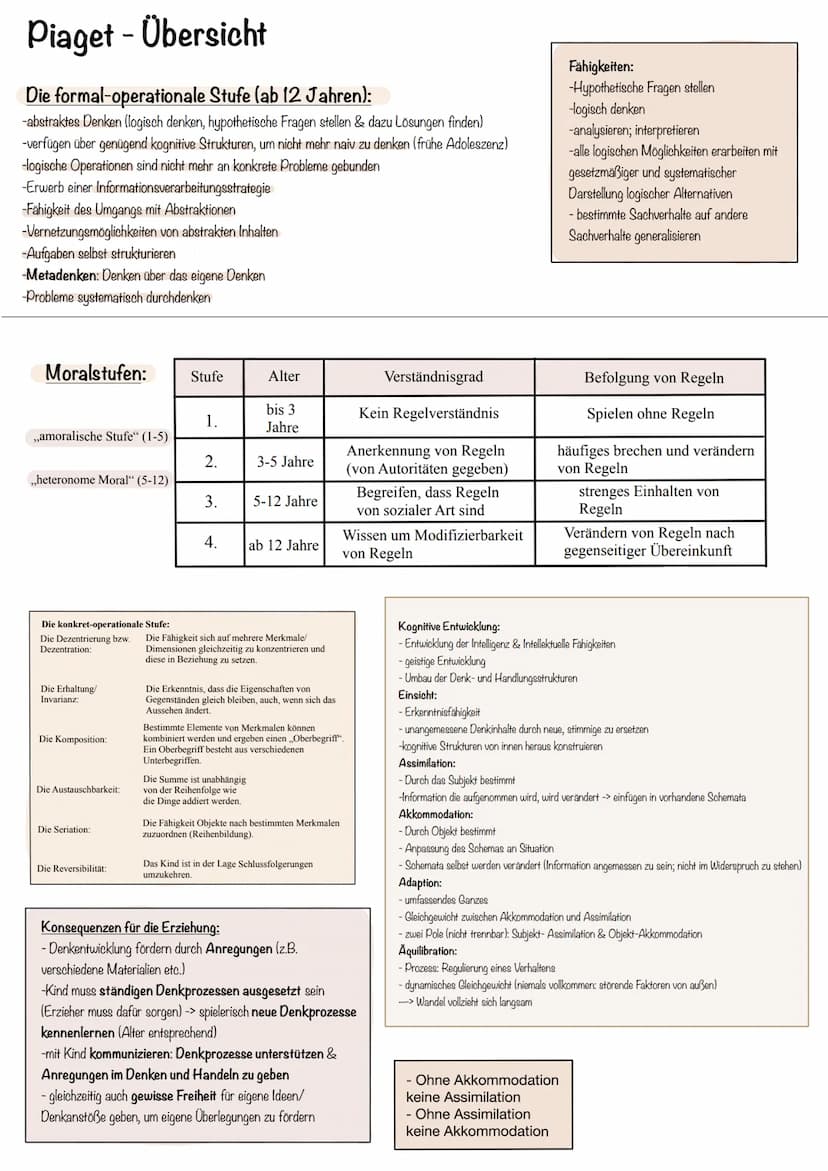 Piaget - Übersicht
Die sensomotorische Stufe (0-2 Jahre):
1. Phase (1. Lebensmonat):
- physikalischer Egozentrismus (kann nicht bewusst zw. 