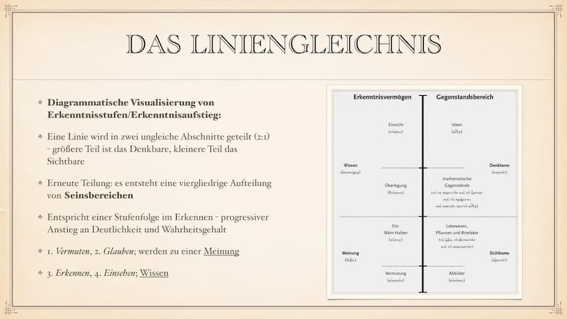 PLATONS
ERKENNTNISTHEORIE
EIN REFERAT VON LEONIE UND NURA ZU SEINER PERSON:
GEBOREN: UM 428 V. CHR. IN ATHEN
Sohn einer Einflussreichen Adel