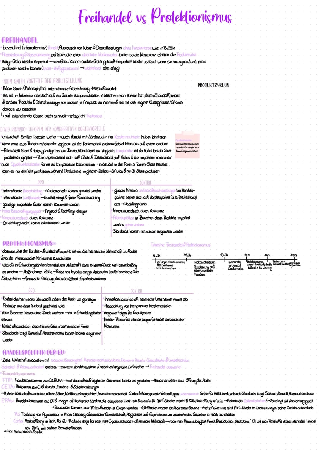 Freihandel vs Protektionismus
FREIHANDEL
bezeichnel (internationalen) Handel, Austausch von Waren & Dienstleistungen ohne Hindernisse, wie z