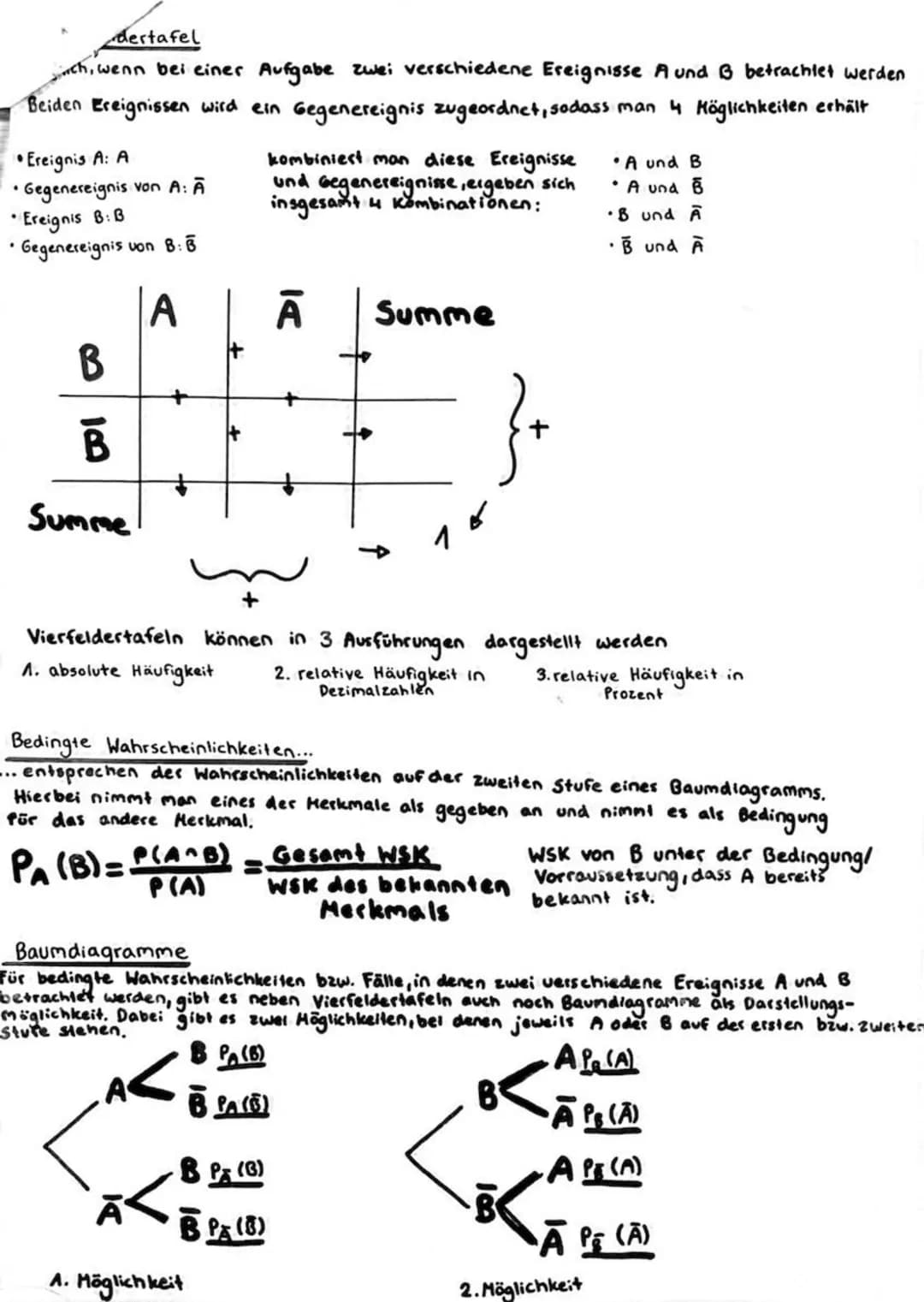 1. Quartal
Hathematik
EF
Klausur: A+
Wahrscheinlichkeitsrechnung
Lemzettel
Wahrscheinlichkeitsverteilung
1st s= {₁, ₂, en} die Ergebnismenge