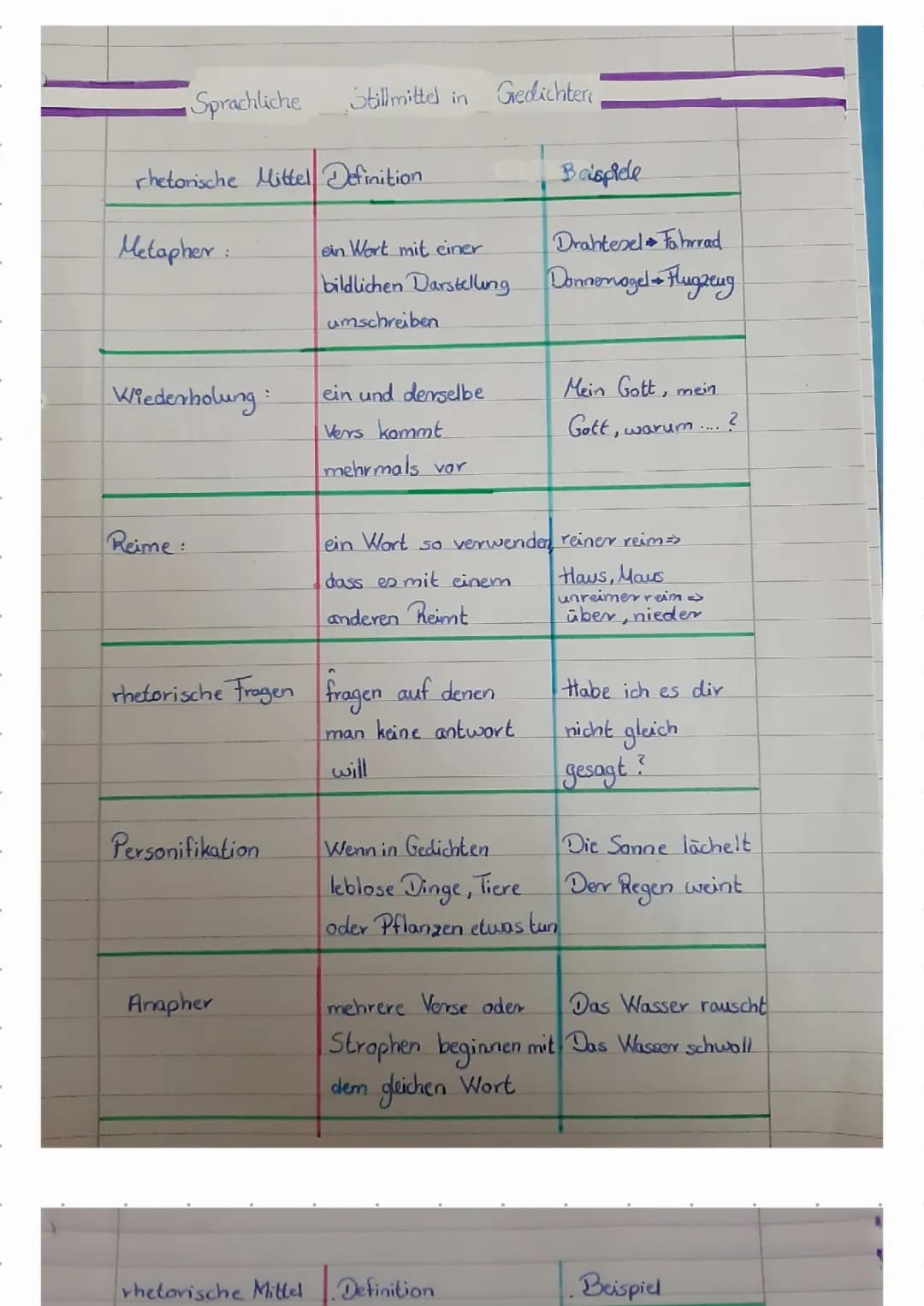 Stillmittel