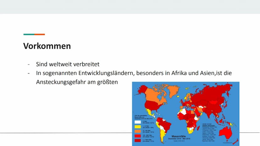 3.Die Verschiedenen Arten von Impfungen
Passive
Immunisierung
Isolierung
Antidreer
Isolierung
Injektion des Impfserums Antikörper
3.2.Die pa