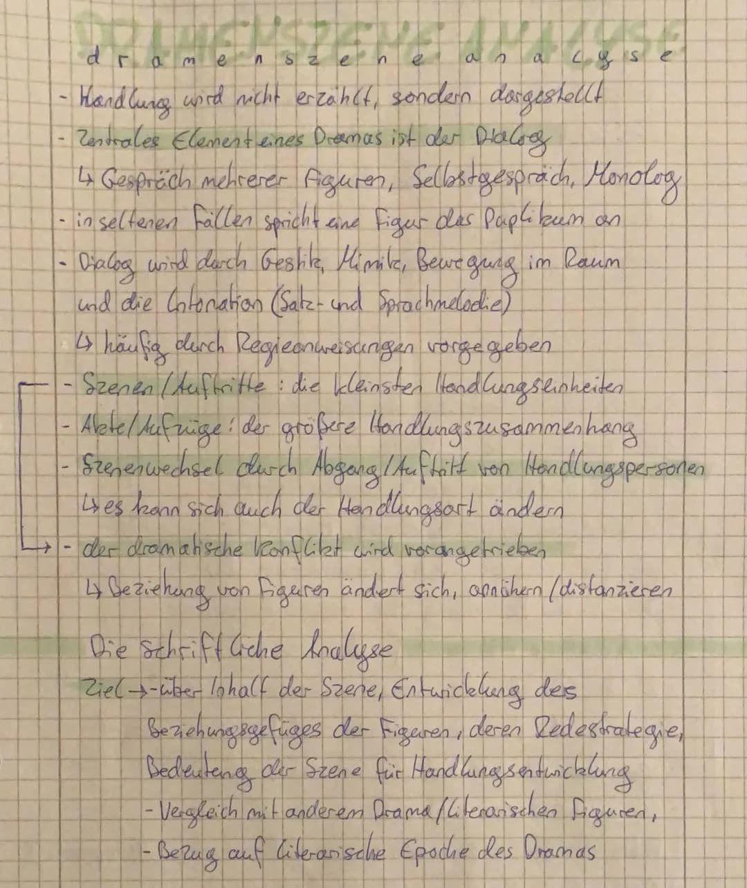 dra
a m e A SZ
se
an a 4 g s
le n
e
Handlung wird nicht erzählt, sondern dargestellt.
Zentrales Element eines Dramas ist der Dialog
↳ Gesprä