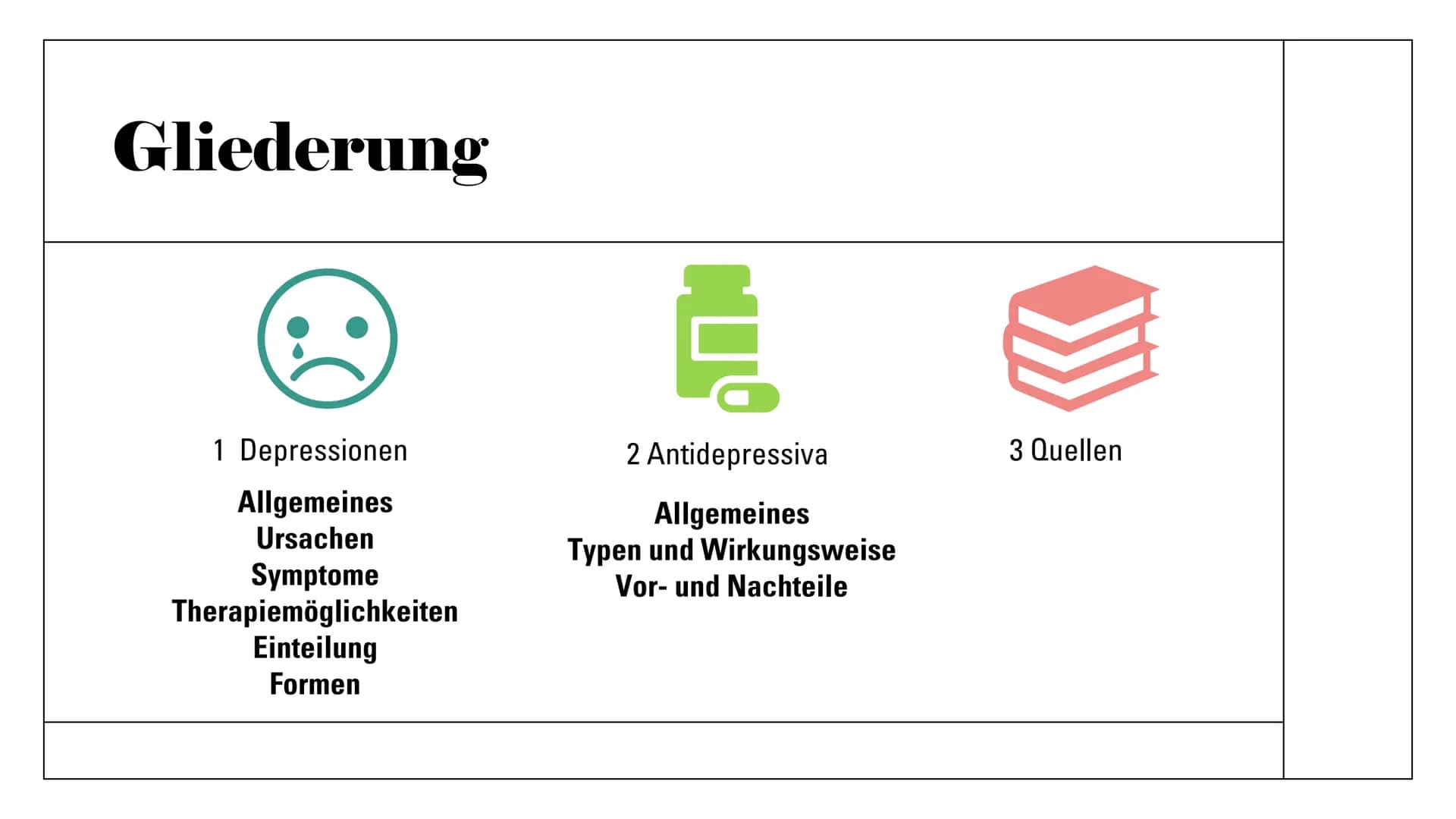 Eva Gedig, Sophia Pipew
05.05.2022
Depressionen und die
Wirkung von
Antidepressiva
Abb.1 Gliederung
1 Depressionen
Allgemeines
Ursachen
Symp