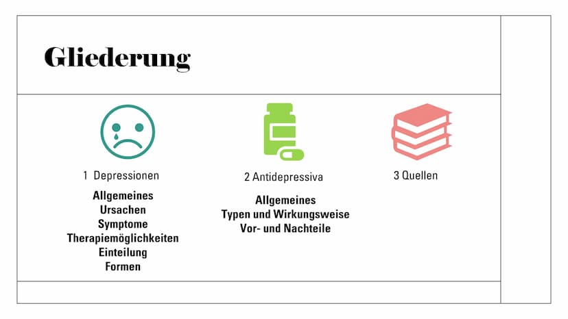 Eva Gedig, Sophia Pipew
05.05.2022
Depressionen und die
Wirkung von
Antidepressiva
Abb.1 Gliederung
1 Depressionen
Allgemeines
Ursachen
Symp