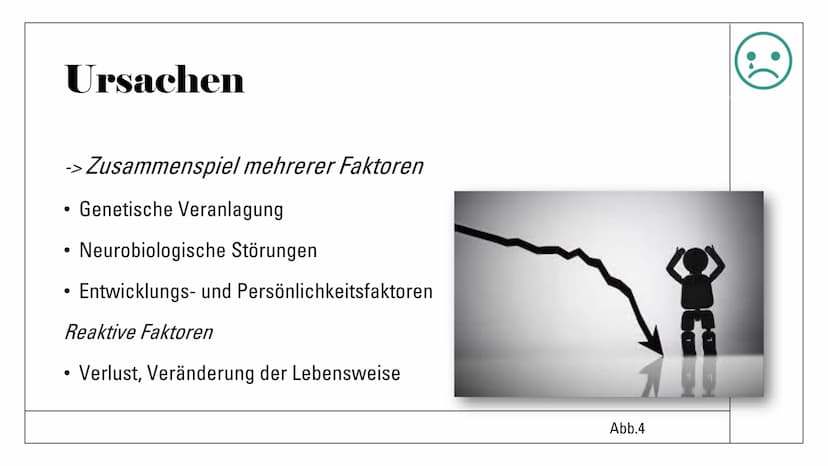 Eva Gedig, Sophia Pipew
05.05.2022
Depressionen und die
Wirkung von
Antidepressiva
Abb.1 Gliederung
1 Depressionen
Allgemeines
Ursachen
Symp