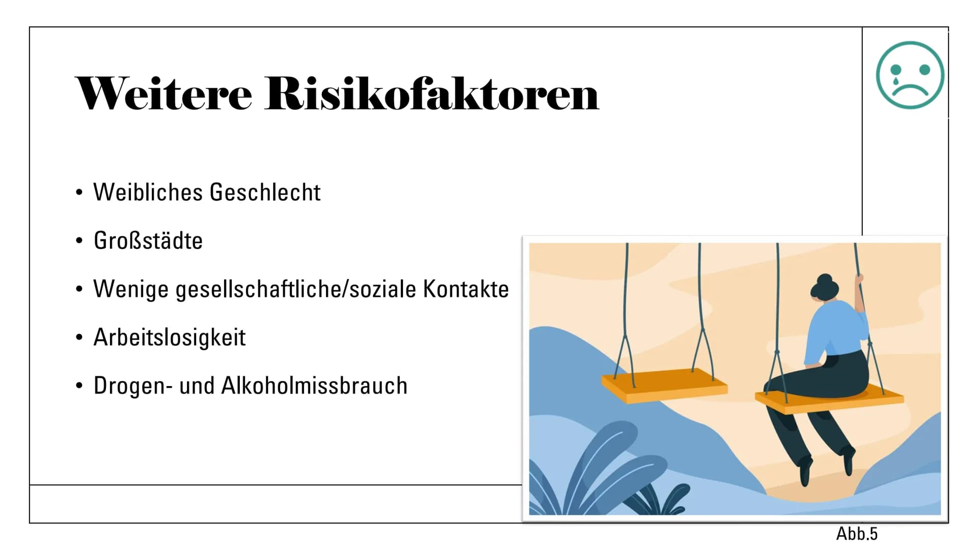 Eva Gedig, Sophia Pipew
05.05.2022
Depressionen und die
Wirkung von
Antidepressiva
Abb.1 Gliederung
1 Depressionen
Allgemeines
Ursachen
Symp