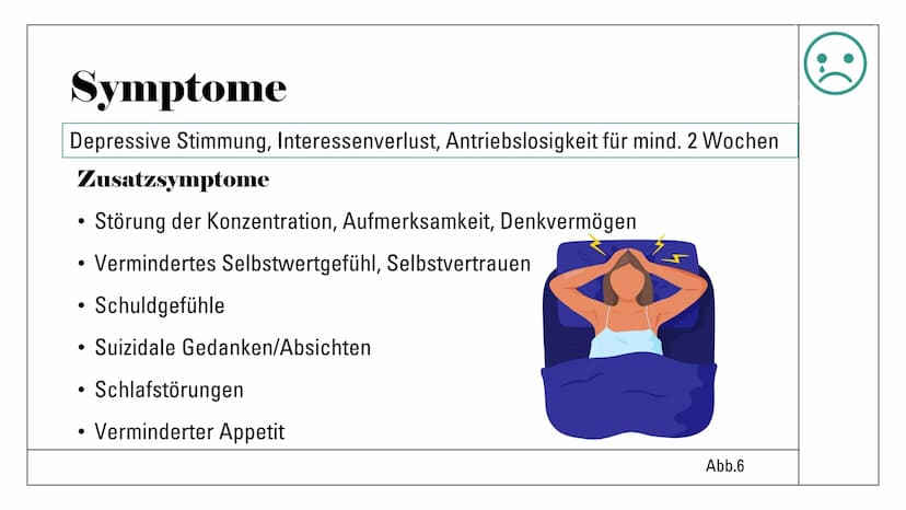 Eva Gedig, Sophia Pipew
05.05.2022
Depressionen und die
Wirkung von
Antidepressiva
Abb.1 Gliederung
1 Depressionen
Allgemeines
Ursachen
Symp