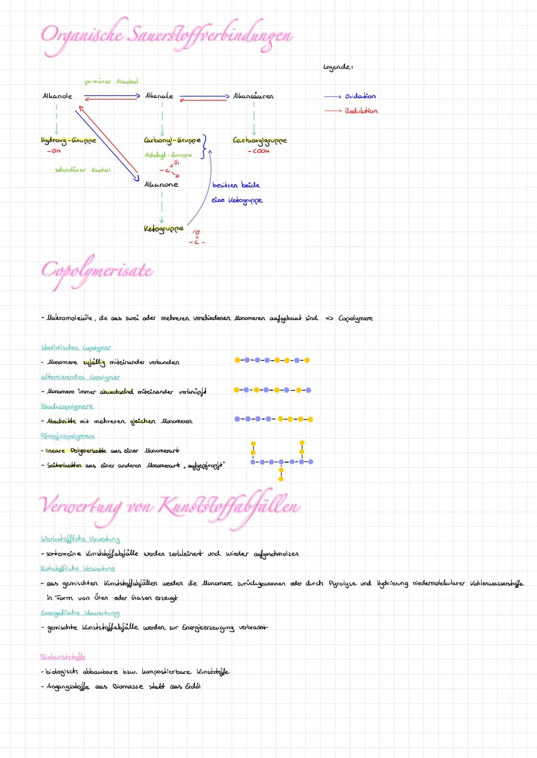 -langhettige llaksomolchile ->
L> synthetisch hergestellt
↳ entstehen durch chemische Verknüpfungen aus vielen Mlonomeren
- Struktur und Eig
