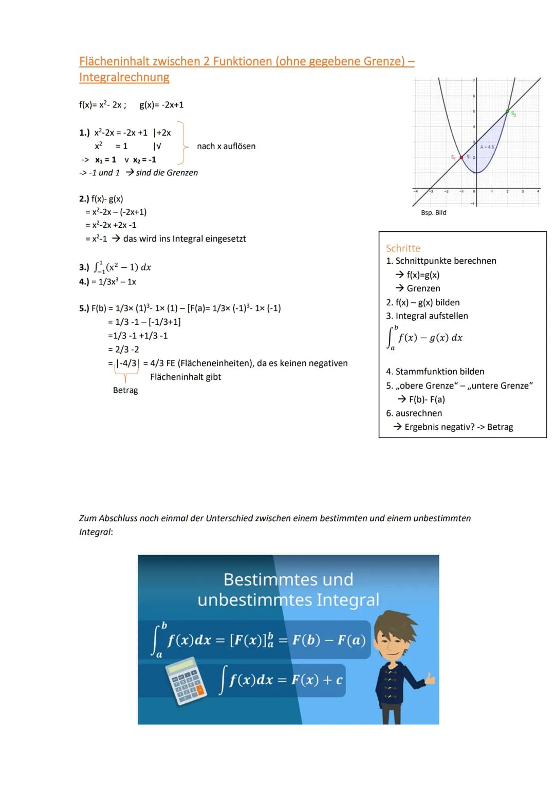 Lernzettel: Mathematik
Stammfunktionen:
Stammfunktionen
F(x)
Wichtigste Regel:
f(x)=x F(x)= 1: n+1 x xn+1
f(x)
x²
x5
6x³
X
Beispiele für ver