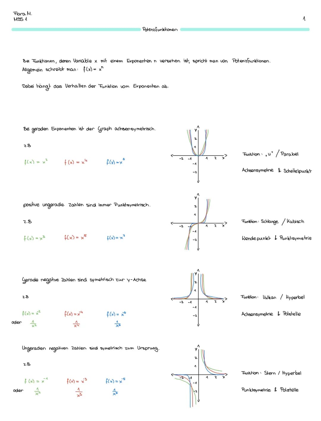 Grundlagen 