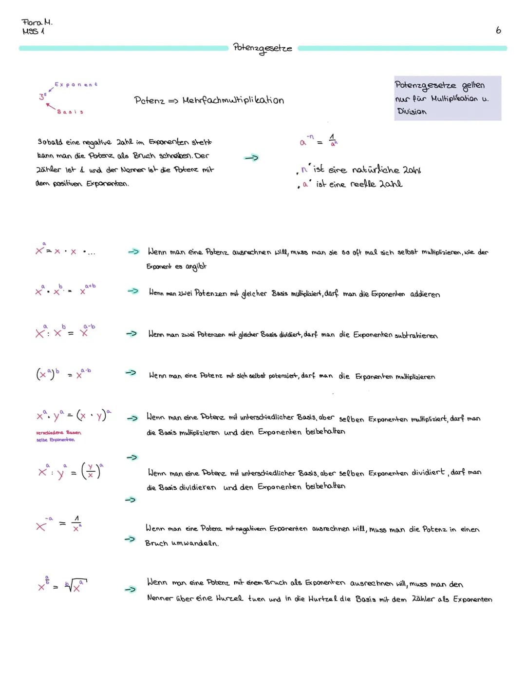 Flora M.
MSS 1
Bei Funktionen, deren Variable x mit einem Exponenten n versehen ist, spricht man von Potenzfunktionen.
Allgemein schreibt ma