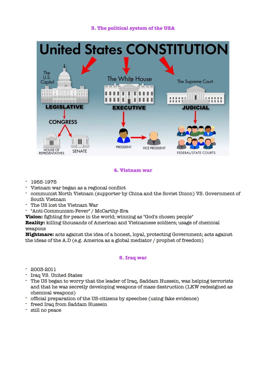 Q1 - The US
1. Timeline
2. American Dream
Englisch Leistungskurs Abitur Lernzettel
3. Political system of the USA
4. Vietnam War
5. Iraq War
