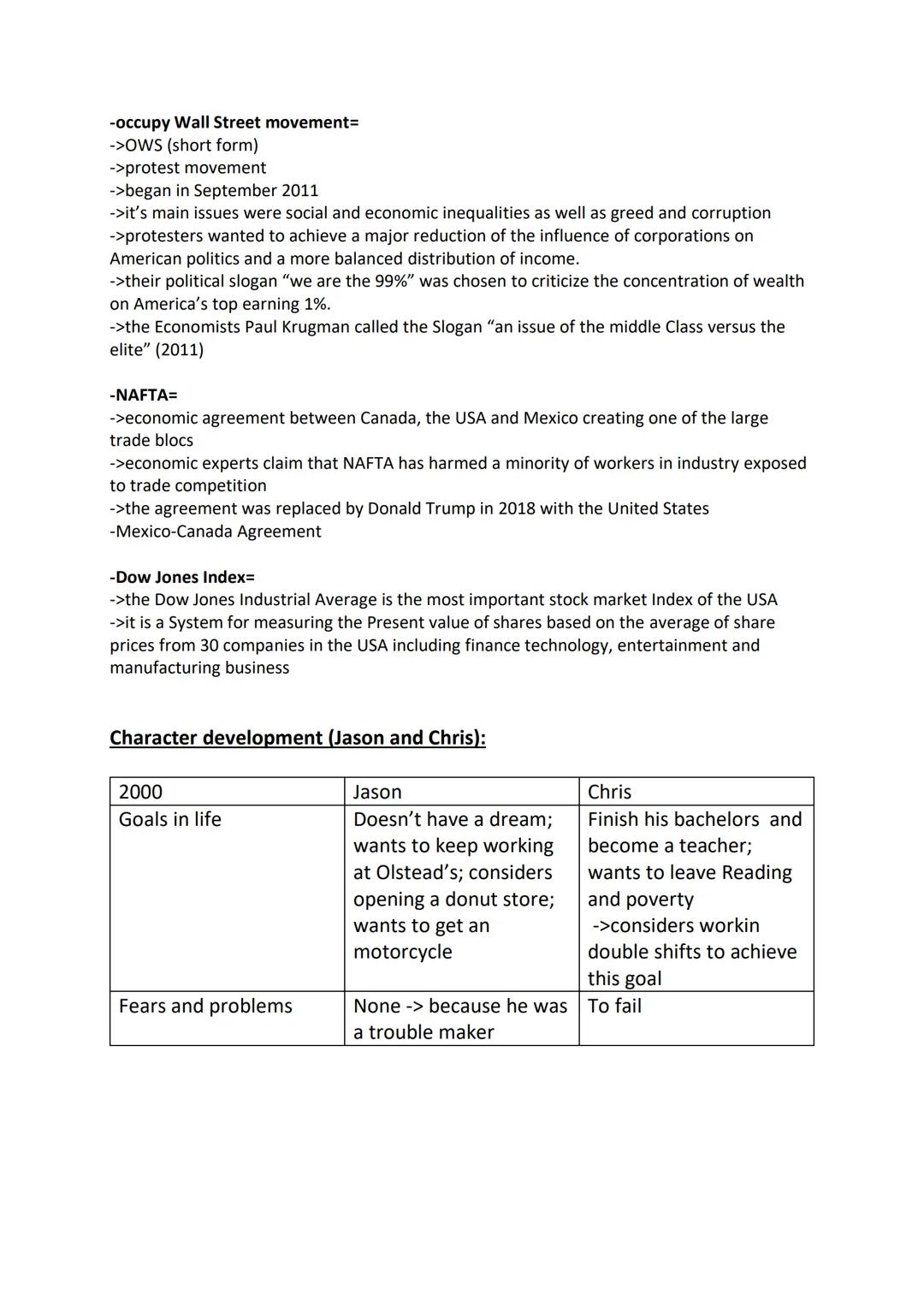 Sweat by Lynn Nottage

Topics and issues depicted in the play:
-alcoholism
-drug abuse
-Working class disillusionment
-racism
-social discri