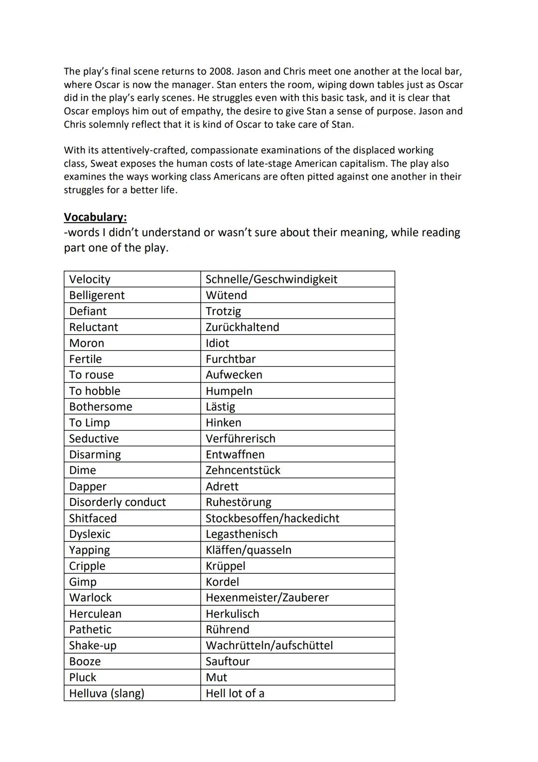 Sweat by Lynn Nottage

Topics and issues depicted in the play:
-alcoholism
-drug abuse
-Working class disillusionment
-racism
-social discri
