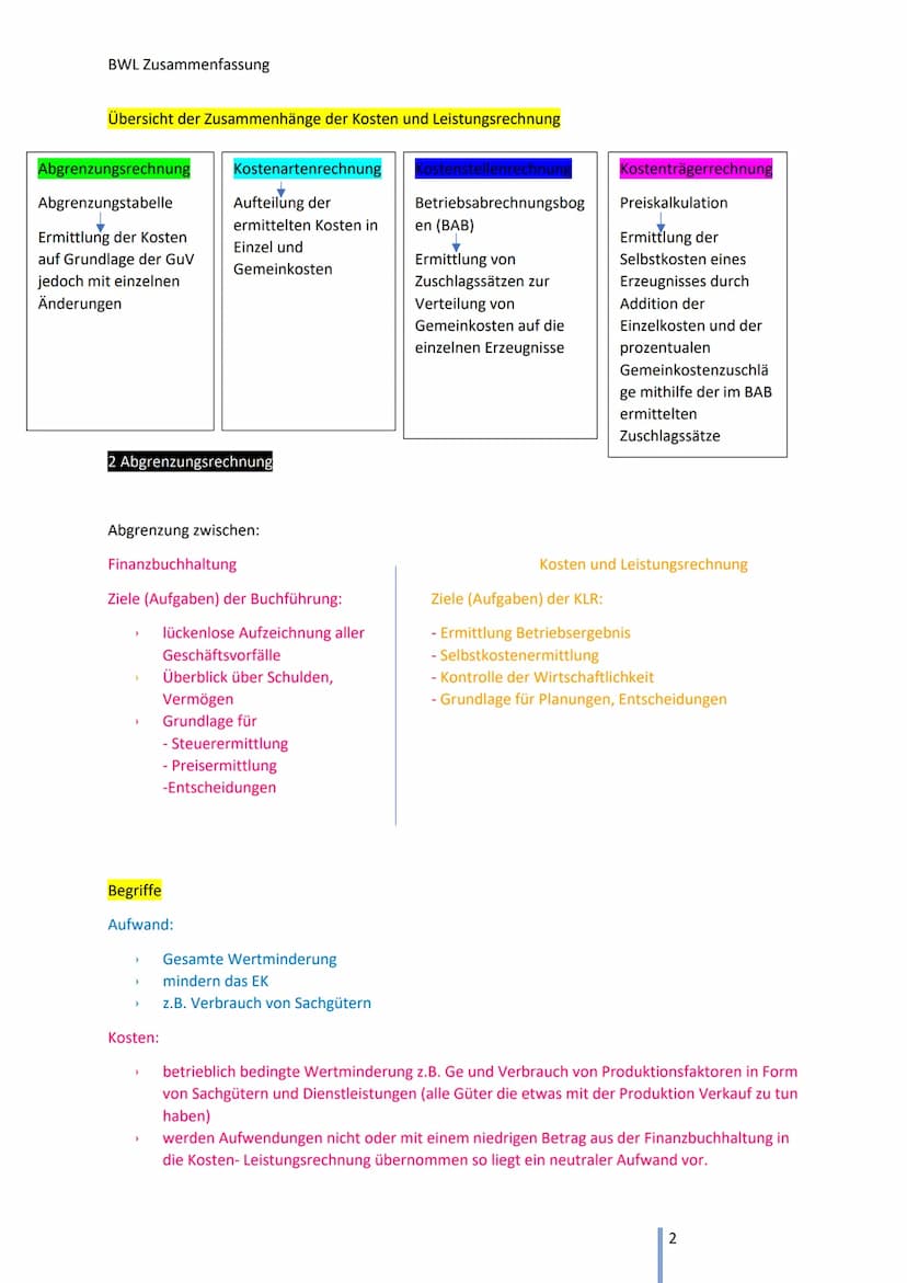 BWL Zusammenfassung
A Kosten und Leistungsrechnung
1 Aufgaben und Aufbau des betrieblichen Rechnungswesens
Bereiche des Rechnungswesens (Übe