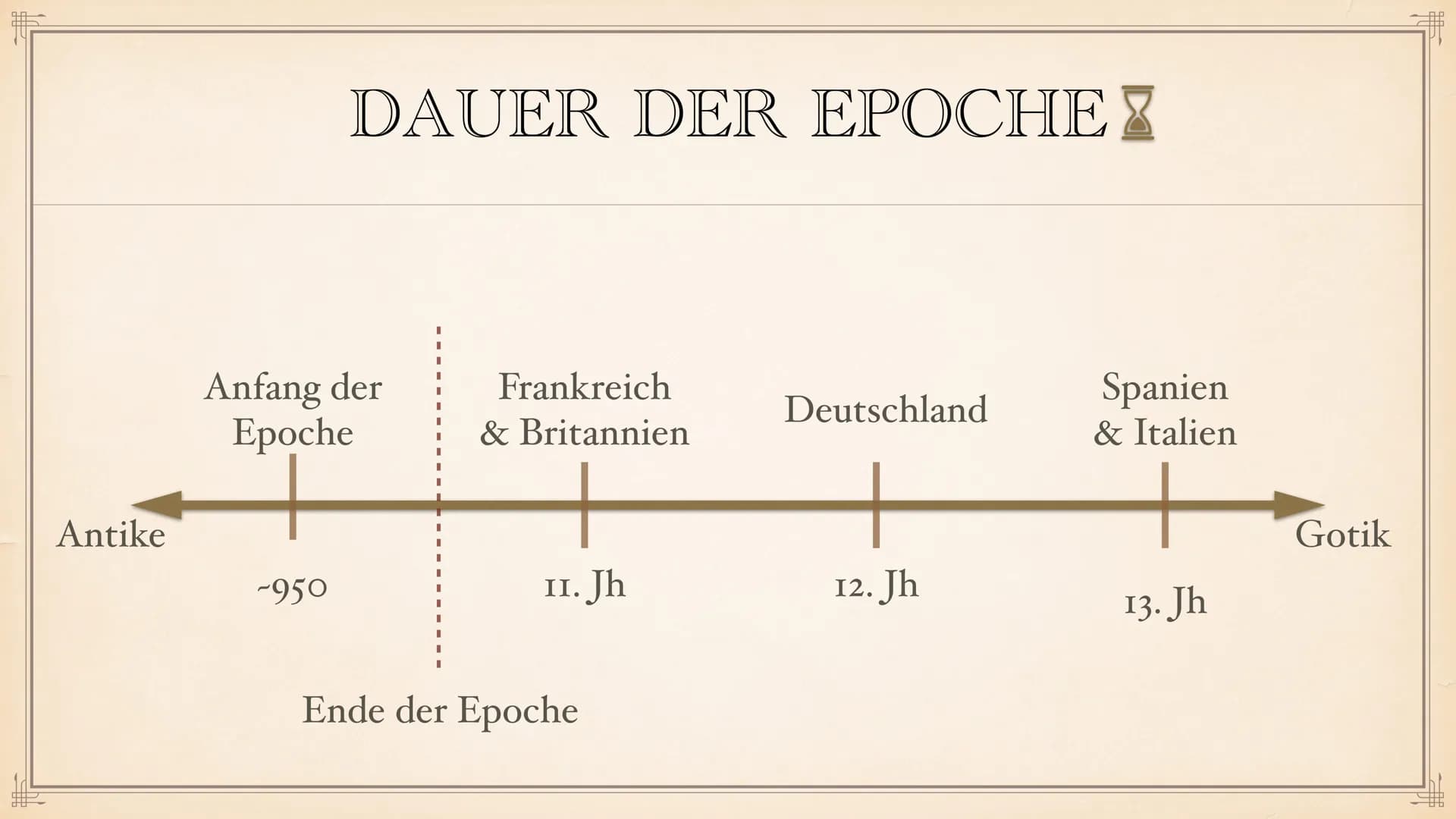 ROMANIK F
> Allgemeine Daten
◆ Dauer der Epoche
→ Stilphasen
Vorromanik
INHALTSVERZEICHNIS
• Merkmale der Epoche
Architektur
Pfeiler & Säule