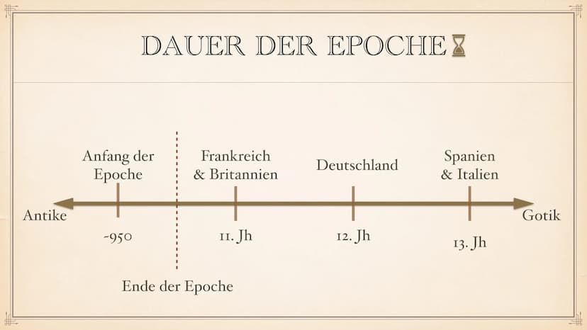 ROMANIK F
> Allgemeine Daten
◆ Dauer der Epoche
→ Stilphasen
Vorromanik
INHALTSVERZEICHNIS
• Merkmale der Epoche
Architektur
Pfeiler & Säule