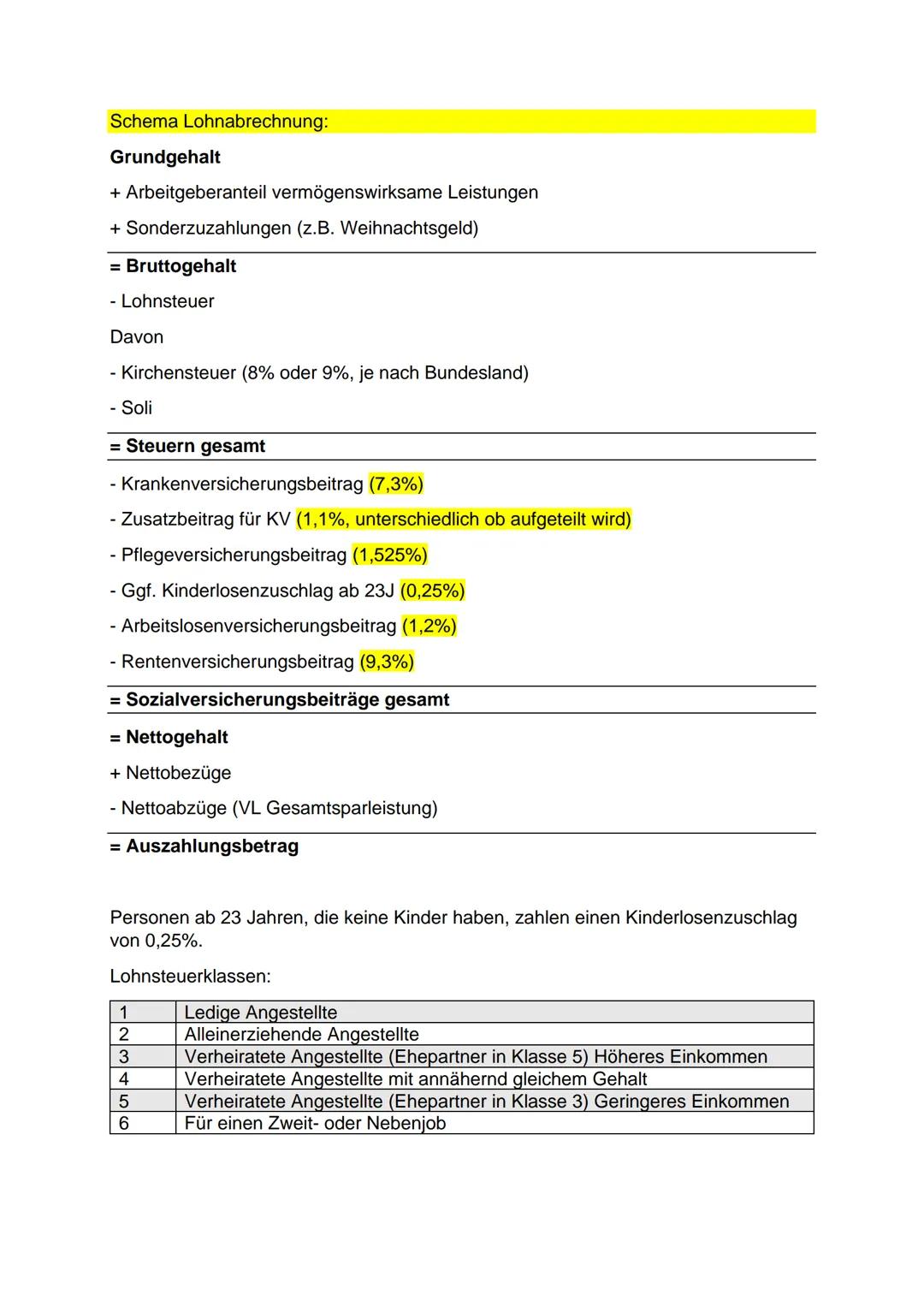 # Formeln Lager

Lagerkennzahlen

Durchschnittlicher Lagerbestand = $\frac{JAB+JEB}{2}$

= $\frac{JAB+12MEB}{13}$

= $\frac{QAB+3MEB}{4}$

U