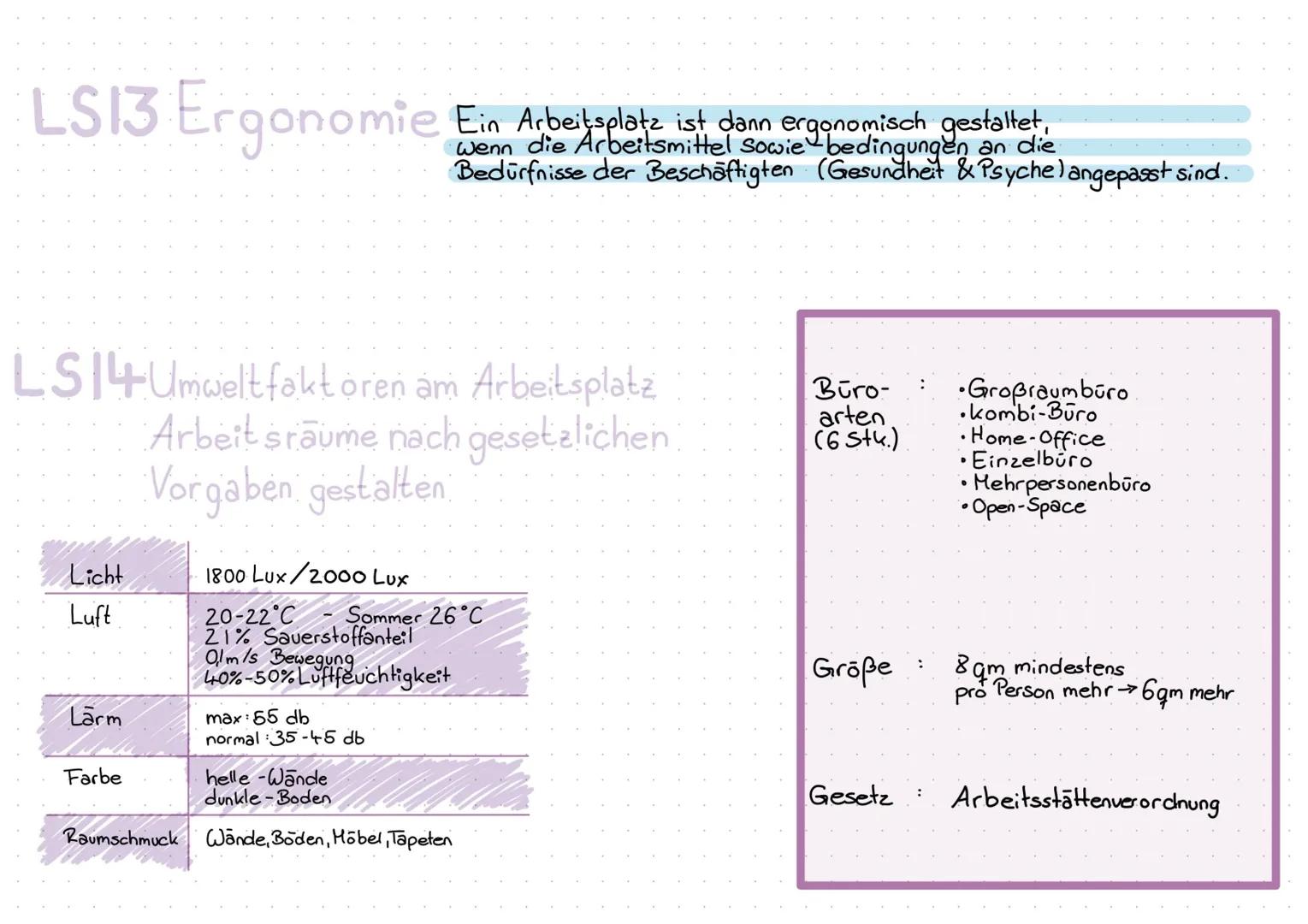 LS13 Ergonomie Ein Arbeitsplatz ist dann ergonomisch gestaltet
LS4Umweltfaktoren am Arbeitsplatz
Arbeitsraume nach gesetzlichen.
Vorgaben ge