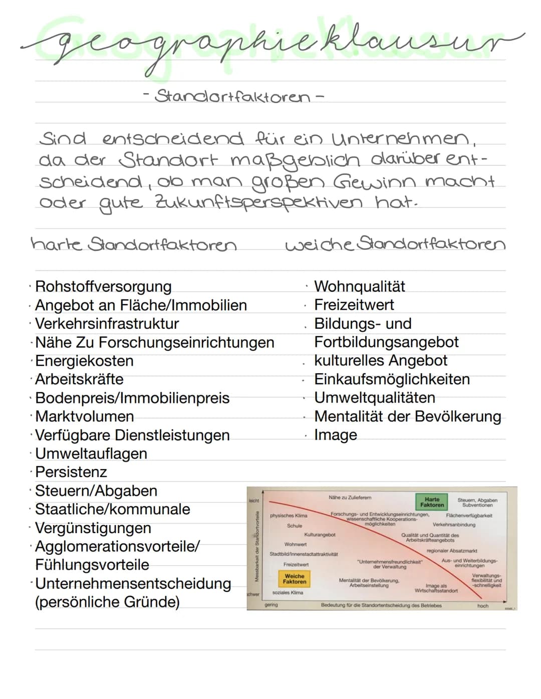 geographicklausur
Wirtschaft in Europa.
Indikatoren zur Identifizierung des Leistungs-
Standes von Ländern
1 BIP/E
9 Kinder sterblichkeit
2 